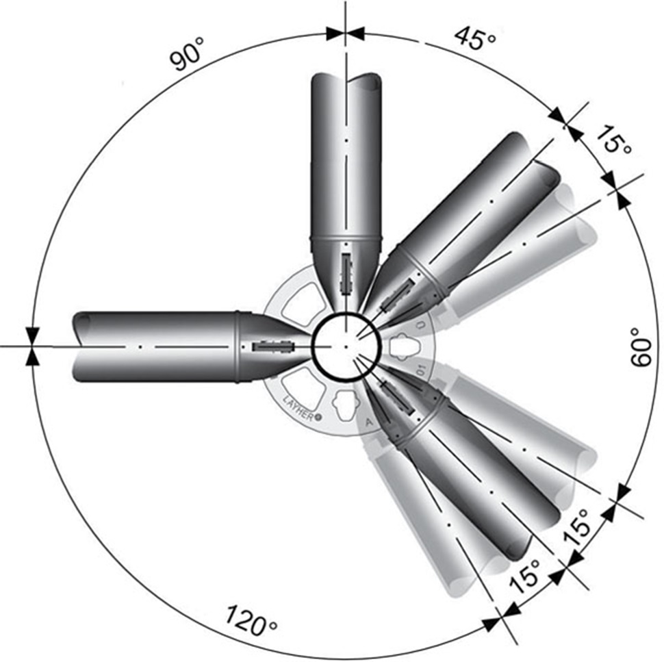 Gráfico nudo andamio multidireccional