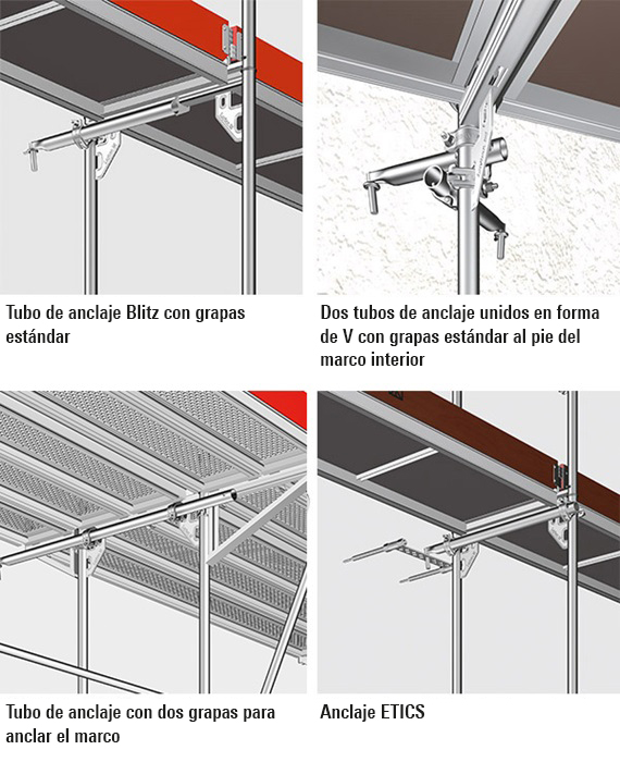 Anclajes para el sistema de andamios Blitz