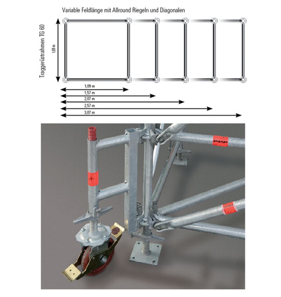 Dimensionamiento cimbra Allround TG60