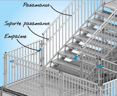 Sistema Layher de pasamanos para escaleras